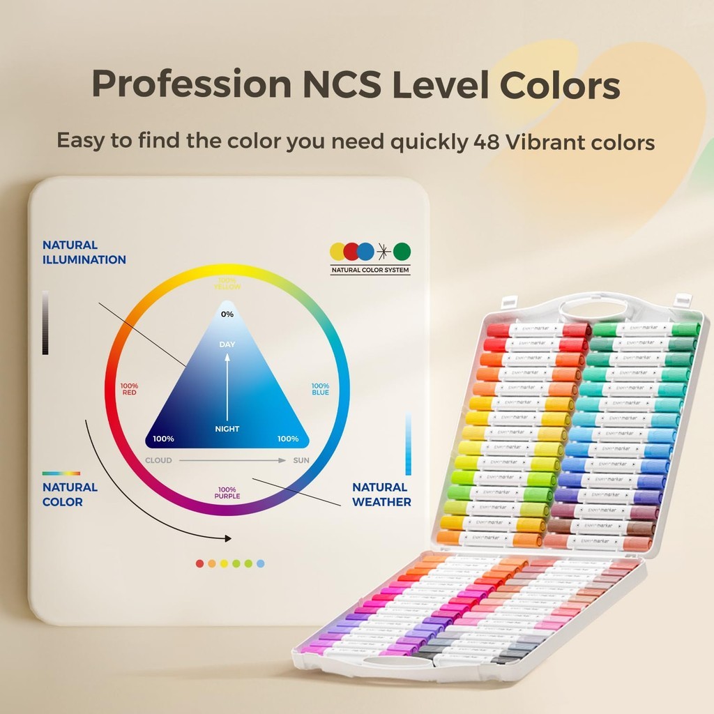 

D3W! ENMY Spidol Akrilik Dual Tip Marker dengan Dual Tip Lunak dan Keras Bisa Tumpuk Warna Aman dan