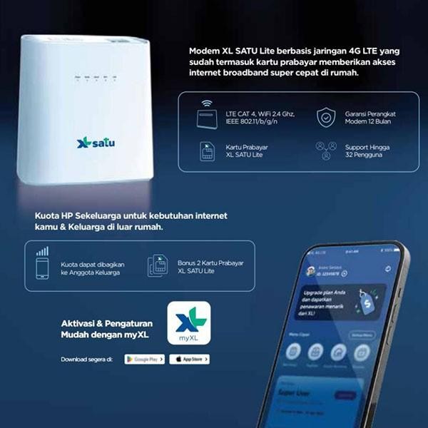 Modem Wifi 4G All Operator XL Home IZI HKM B001 Free Perdana XL 1Bulan