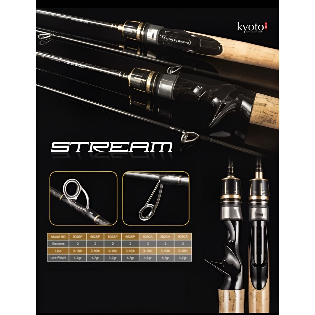JORAN KYOTO STREAM SPINNING BAITCASTING