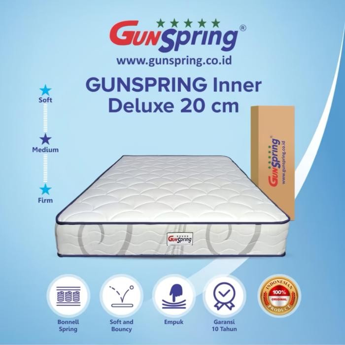 Spring bed In a Box with Bonel spring 20cm Free ongkir - Spring Bed IN A BOX, 90 x 200 x 15