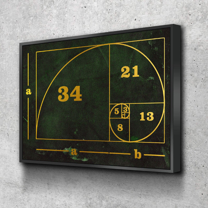 

Fibonacci Spiral Posters Unique Science Math Golden Ratio Super Engineering Canvas Painting for Engineer Study Room Home Decor