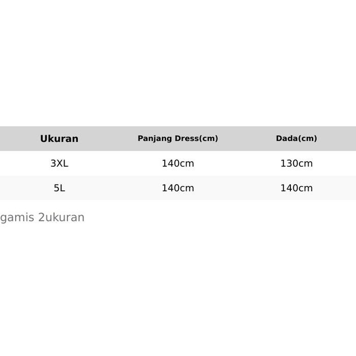 gamis ceruty jumbo Ld130cm Ld140cm Polos - putih 283, 3XL LD130CM