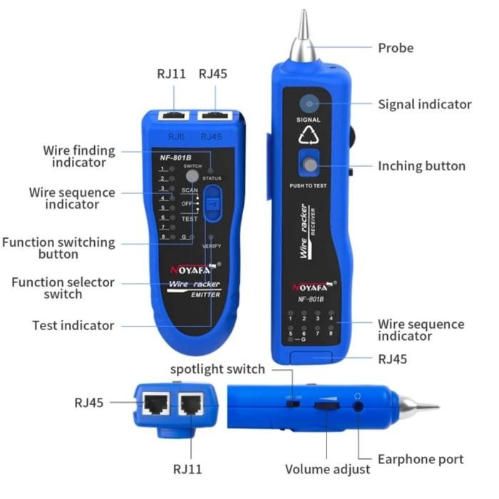 LAN Tester Tracker Noyafa NF-801