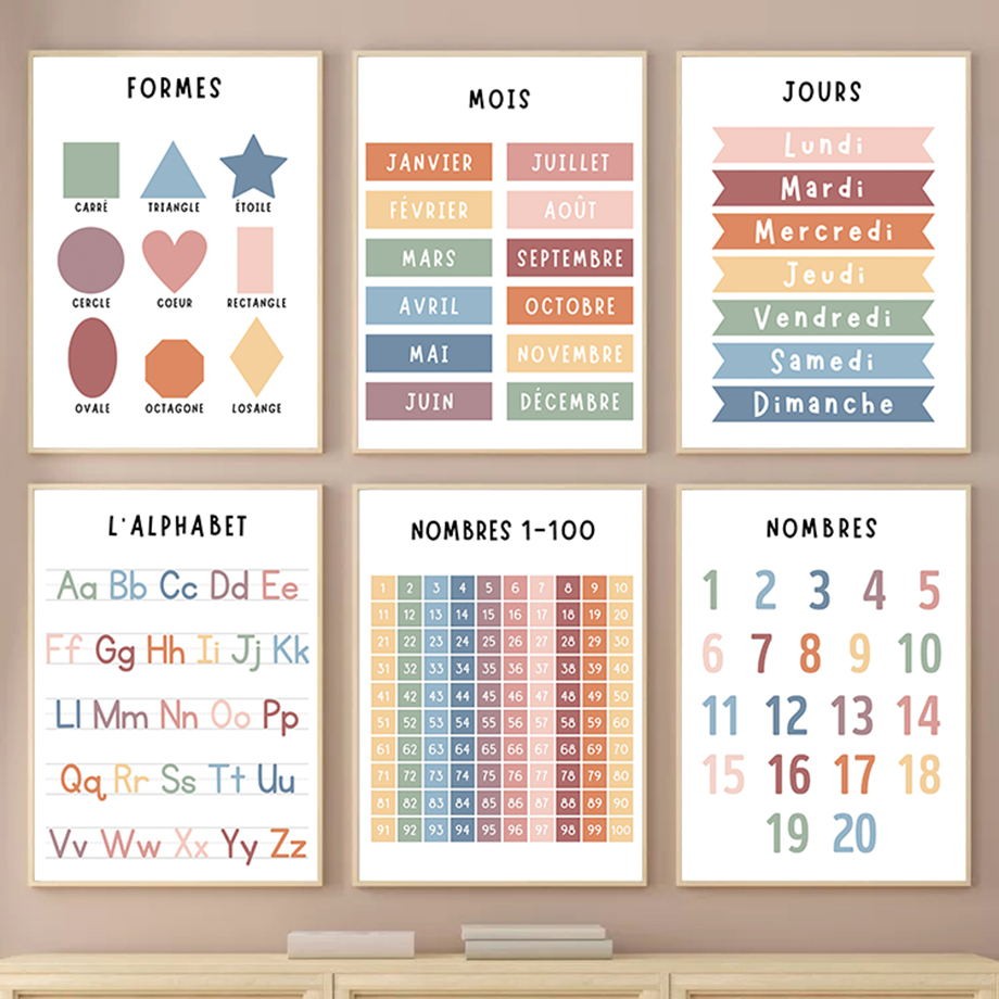 

English French Number Alphabet Shape Weather Education Art Canvas Painting Nordic Poster And Print Wall Pictures Kids Room Decor