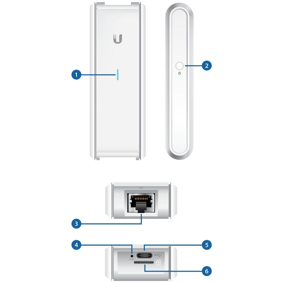UBIQUITI UniFi Cloud Key (UC-CK)