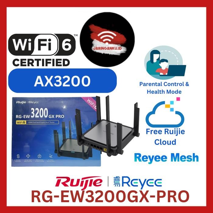 Ruijie RG-EW3200GX PRO 3200M Wi-Fi 6 Dual-band Gabit Router