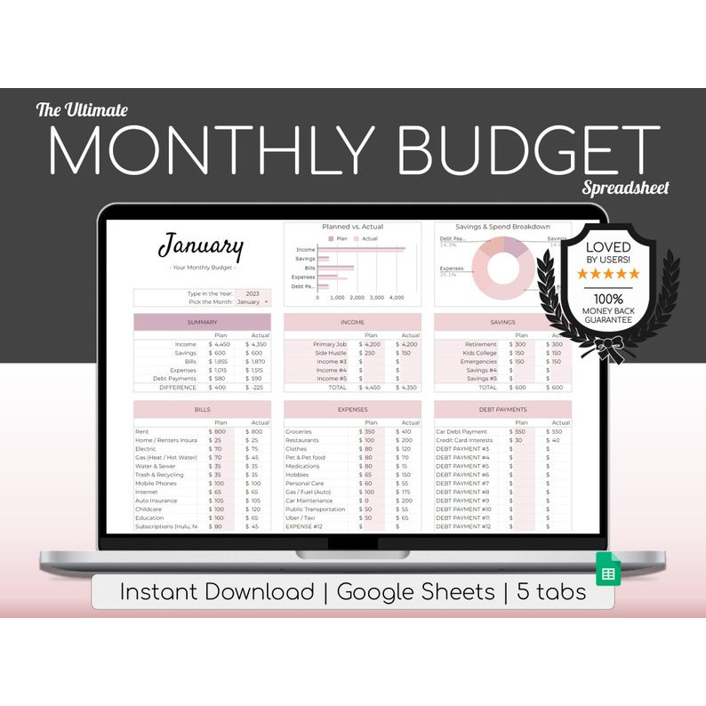Monthly Budget Planner Spreadsheet - Annual Budget - Financial Planner - Catatan Keuangan Bulanan
