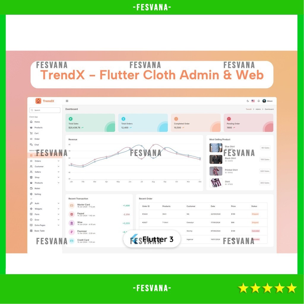 WEB TEMPLATE FLUTTER CLOTH ADMIN & CLIENT WEB + UI KIT (TRENDX) D2390 FESVANA