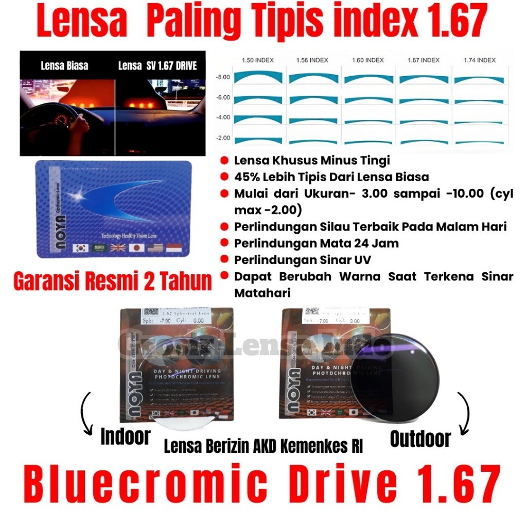 LENSA KACAMATA  INDEX 1.67 BLUECROMIC / NIGHT DRIVE lensa Tipis