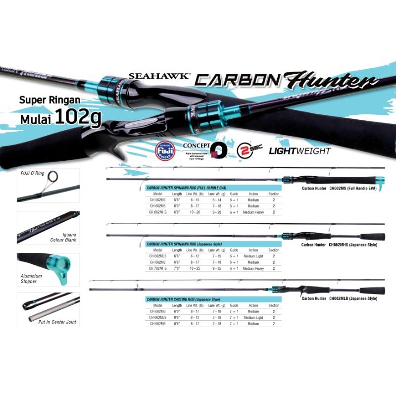 SEAHAWK Joran Spinning/Baitcasting Carbon Hunter - Sambung2