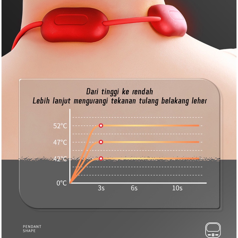 COD Alat Pijat Punggung EMS Alat Pijat Leher Elektrik Alat Terapi Pinggang Akupunktur Pengisian Meningkatkan Sirkulasi Darah Meredakan Sakit