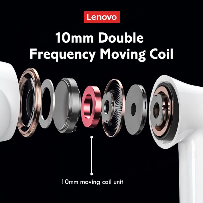 Terlaris ✨-Lenovo LP1S True Wireless Bluetooth Earphone TWS Noise Reduction - Hitam