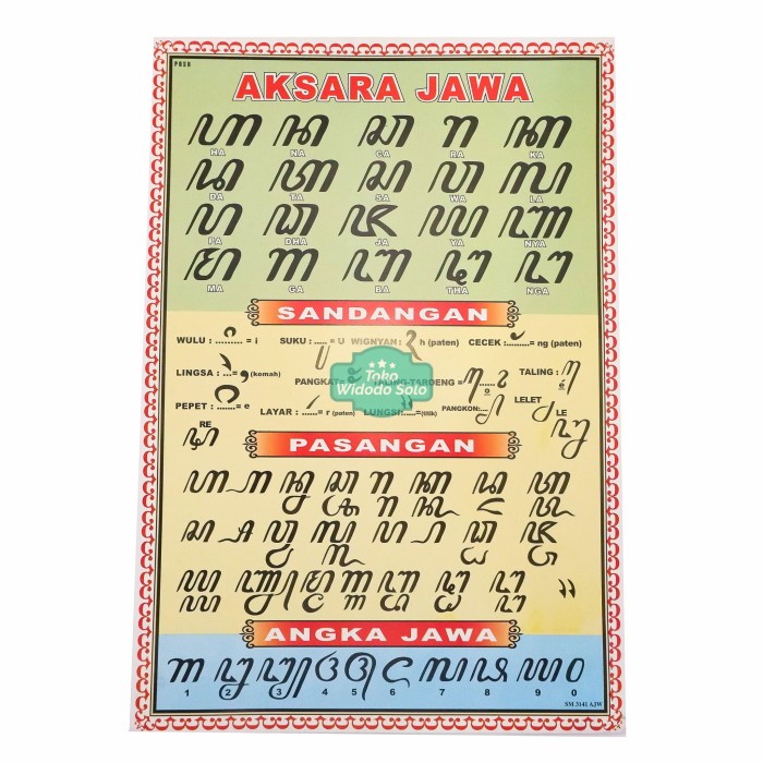 

Poster Edukasi Aksara Jawa 35x50cm Ecer Per 1 Lembar