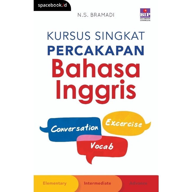 Kursus Singkat Percakapan Bahasa Inggris