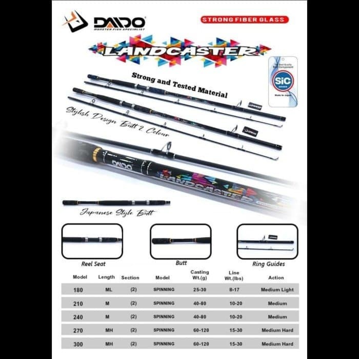 JORAN PANCING DAIDO LANDCASTER UNTUK LAUT  - 300 CM