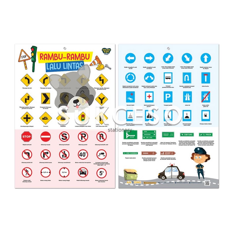 

AMAZING Poster Rambu Lalu Lintas / Poster Edukasi Anak