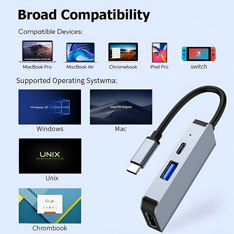 AITO 3 In 1 Hub USB C To HDMI Docking Station 4K Ultra HD 1080P USB 3.0 Adapter PD 87W Fast Charging High Speed ??USB 3.0 Converter for Laptop Macbook Mobil Phone Android