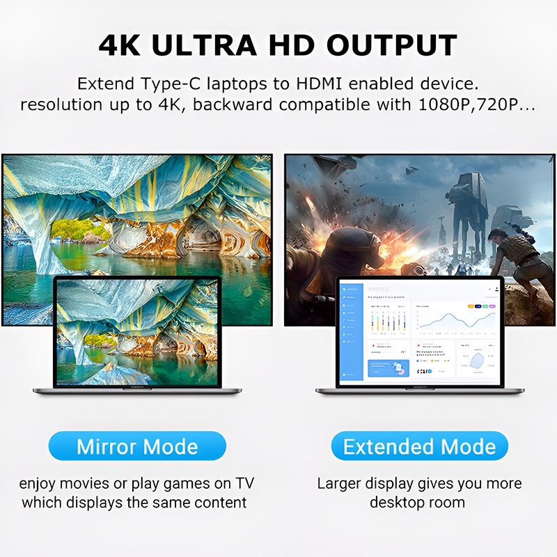 AITO 3 In 1 Hub USB C To HDMI Docking Station 4K Ultra HD 1080P USB 3.0 Adapter PD 87W Fast Charging High Speed ??USB 3.0 Converter for Laptop Macbook Mobil Phone Android