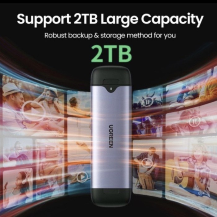 Ugreen Case SSD M.2 Dual Protocol NVME 10Gbps Sata to USB Harddisk HDD - 70532 B-MKEY