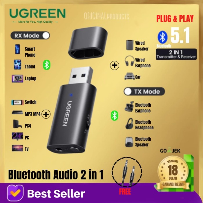 UGREEN 2in1 BLUETOOTH RECEIVER TRANSMITTER HEADSET KE TV AUDIO MOBIL