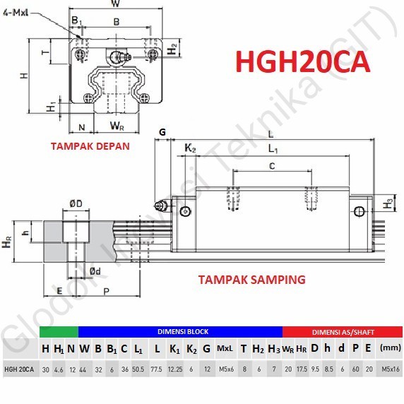 Paket Rail Rel linear guide HGR20 HGH20 HGR HGH 20 CNC bearing block - TANPA DUSTCAPS, Panjang 30 cm