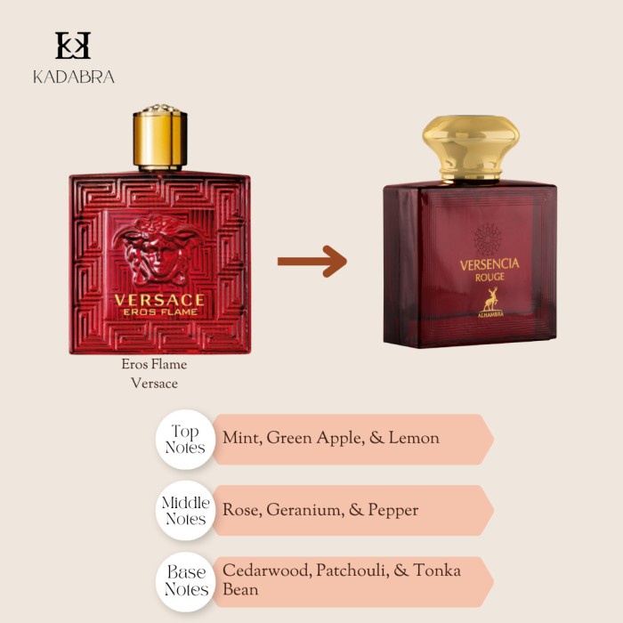 New Maison Alhambra Versencia Rouge 100ml