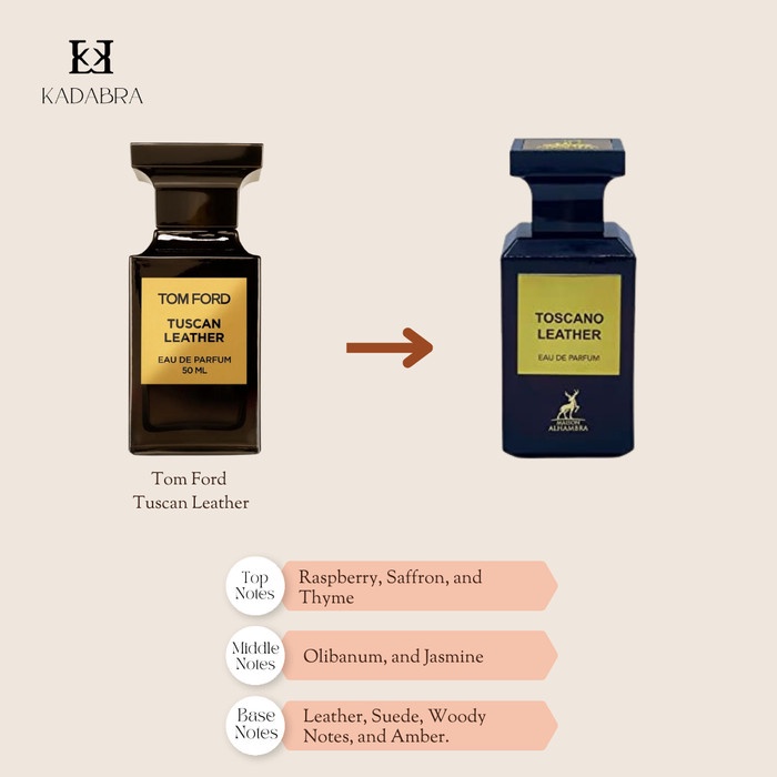 New Toscano Leather by Maison Alhambra, Lattafa 80ml