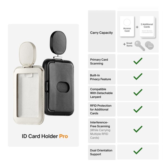 

Orbitkey ID Card Holder Pro - Hitam