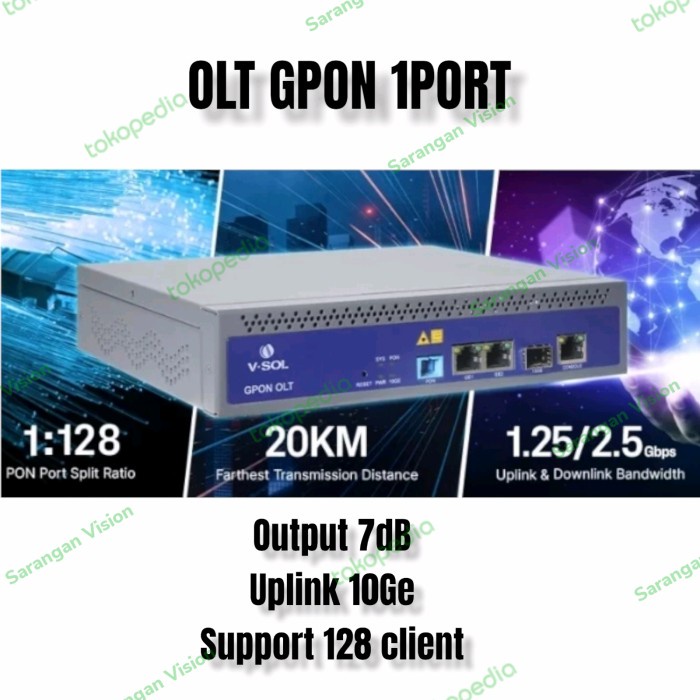 [ TERMURAH ] VSOL MINI OLT GPON SINGLE PON