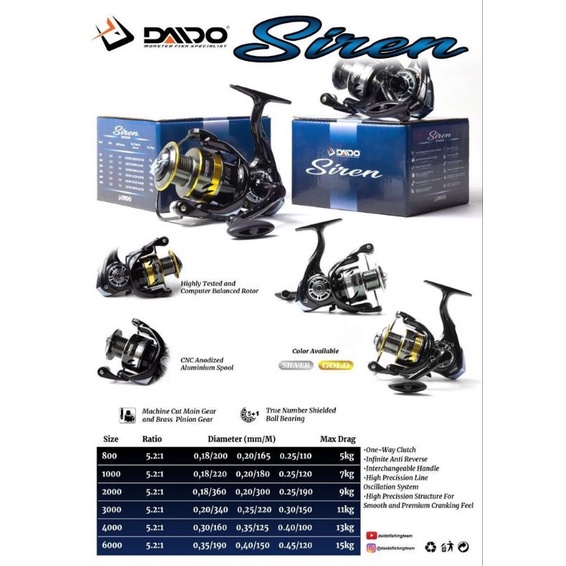 REEL PANCING DAIDO SIREN SPIN 6000 ORI DAN PASTI AMAN