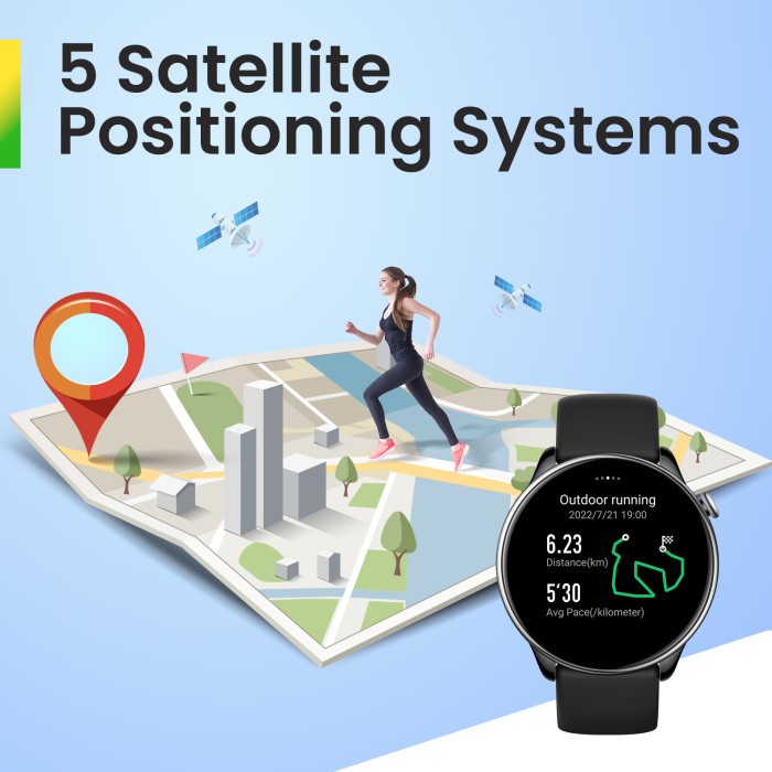 Amazfit GTR Mini Women Smartwatch - Merah Muda