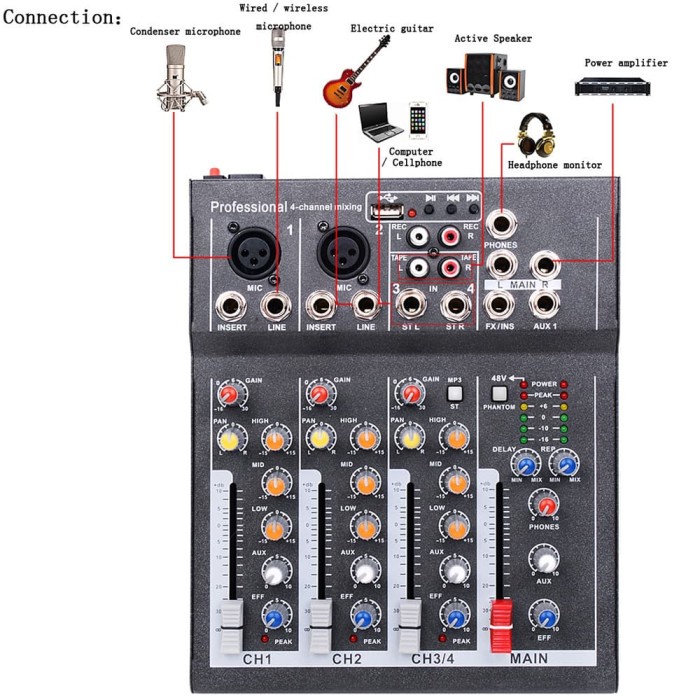 Mini Portable LIve Audio Mixer Karaoke DJ 4 Channel