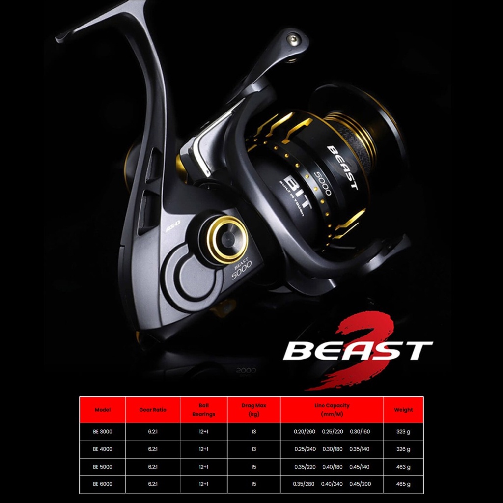 Reel Pancing Eupro Beast BE3000, 4000, 5000, 6000 12+1Bb | Reel Spinning Termurah