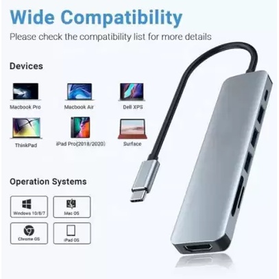 USB Hub Cable Type C to Multi USB 3.0 HDMI SD TF Card 7 In 1 Adapter For Macbook Air Pro M1 M2 Conve
