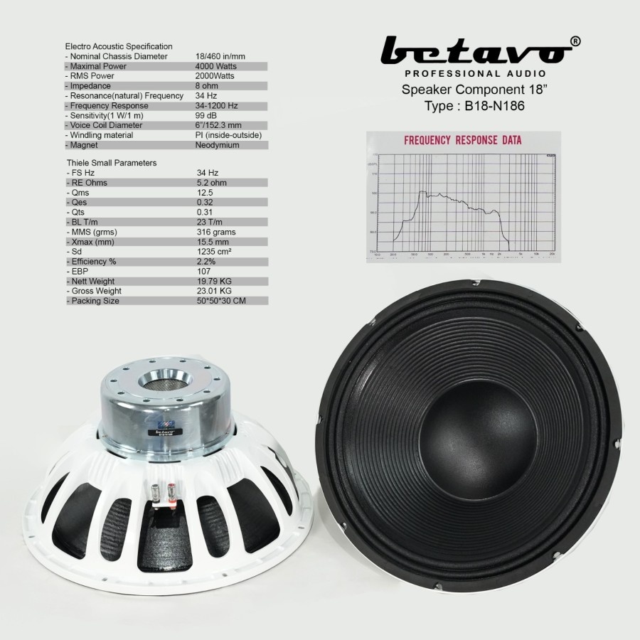 Betavo Audio Speaker Component 18 inch B18 N186 Neodymium