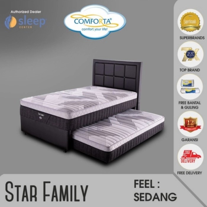 Comforta Star Family 2in1 Springbed Bed dorong anak