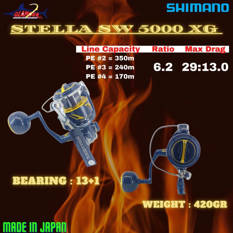 REEL PANCING / KATROL PANCING / KATROL SHIMANO / REEL SHIMANO / SHIMANO STELLA SW / STELLA SW / POWE