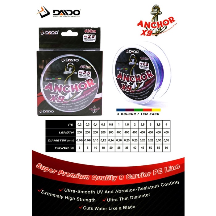 ✨LARIS✨ -SENAR DAIDO ANCHOR X9 MULTI COLOR PE 0.2 SAMPAI PE 4.0 - 200M PE0.4