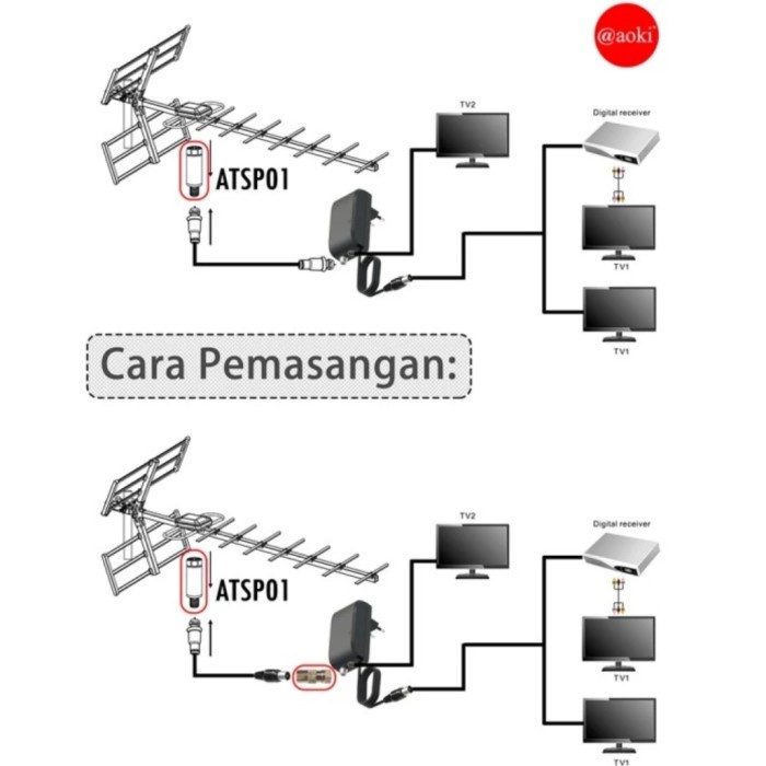 Booster Antena TV / Splitter 2 TV / Penguat Sinyal TV AOKI ATSP01