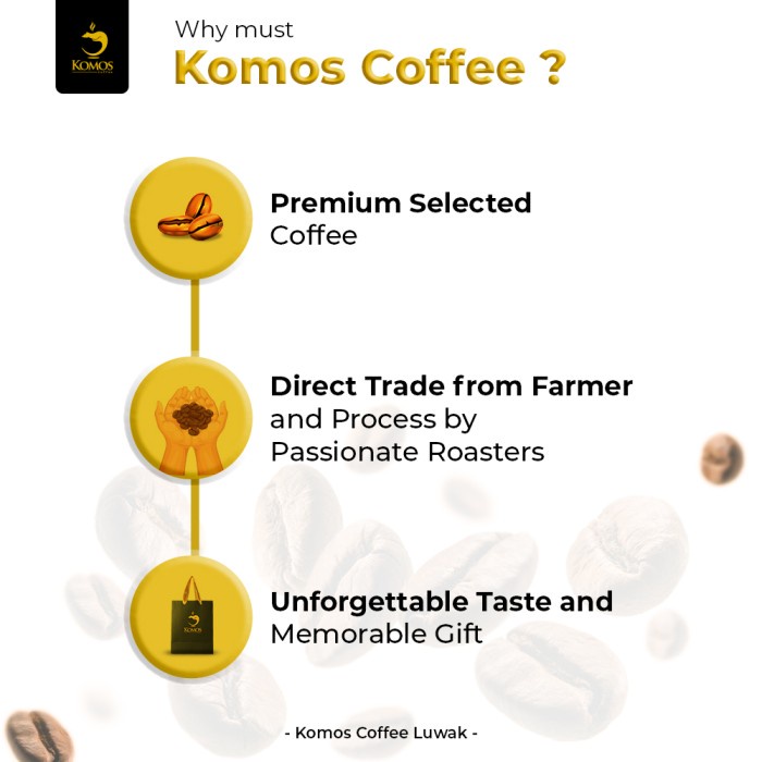 

✨PROMO✨ -Kopi Luwak Liar Sumatera 3 Varian Premium Terbaik Per 100gr - Bubuk Kasar