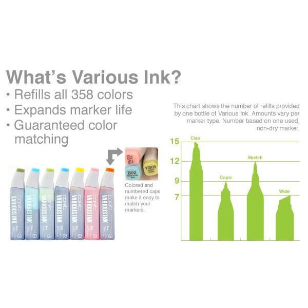 

COPIC VARIOUS INK - REFILL COPIC
