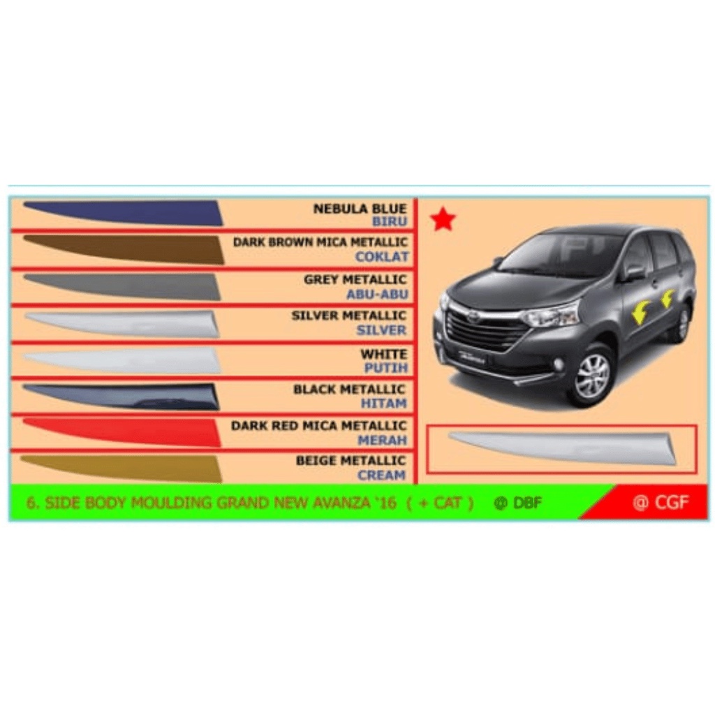 List Body Side Moulding Grand New Avanza Xenia 2016 - 2021