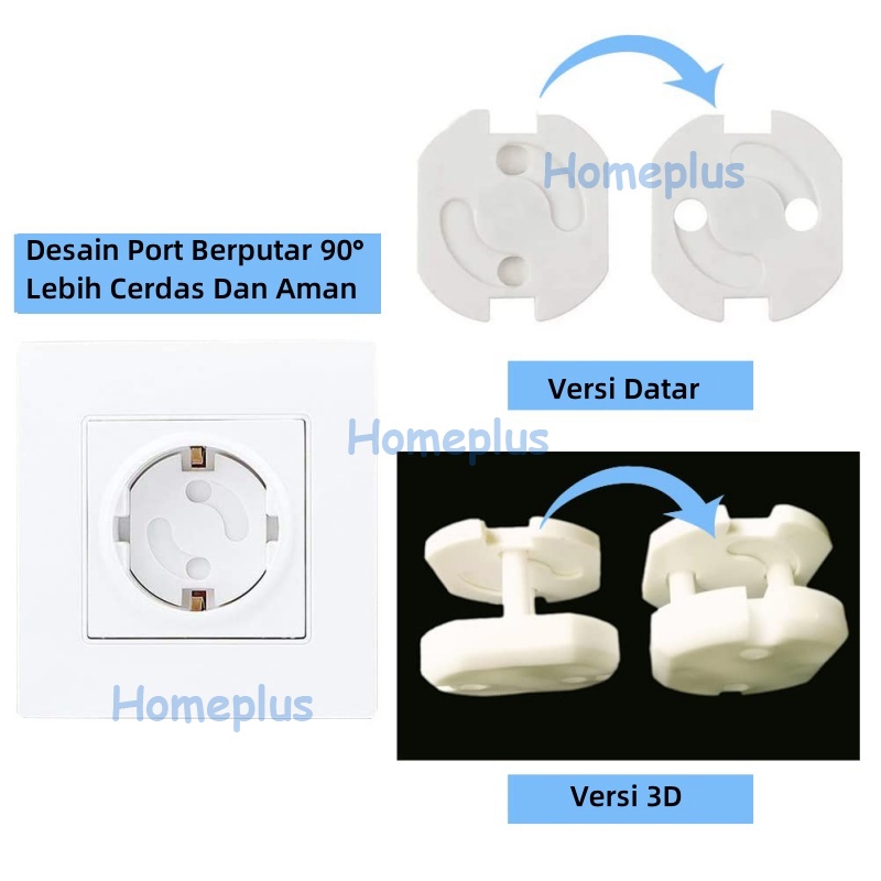 HomePlus Penutup Colokan Listrik Stop Kontak Listrik Bayi Anak Penutup Pelindung Soket Anti Listrik Pengaman Colokan Listrik Socket Cover