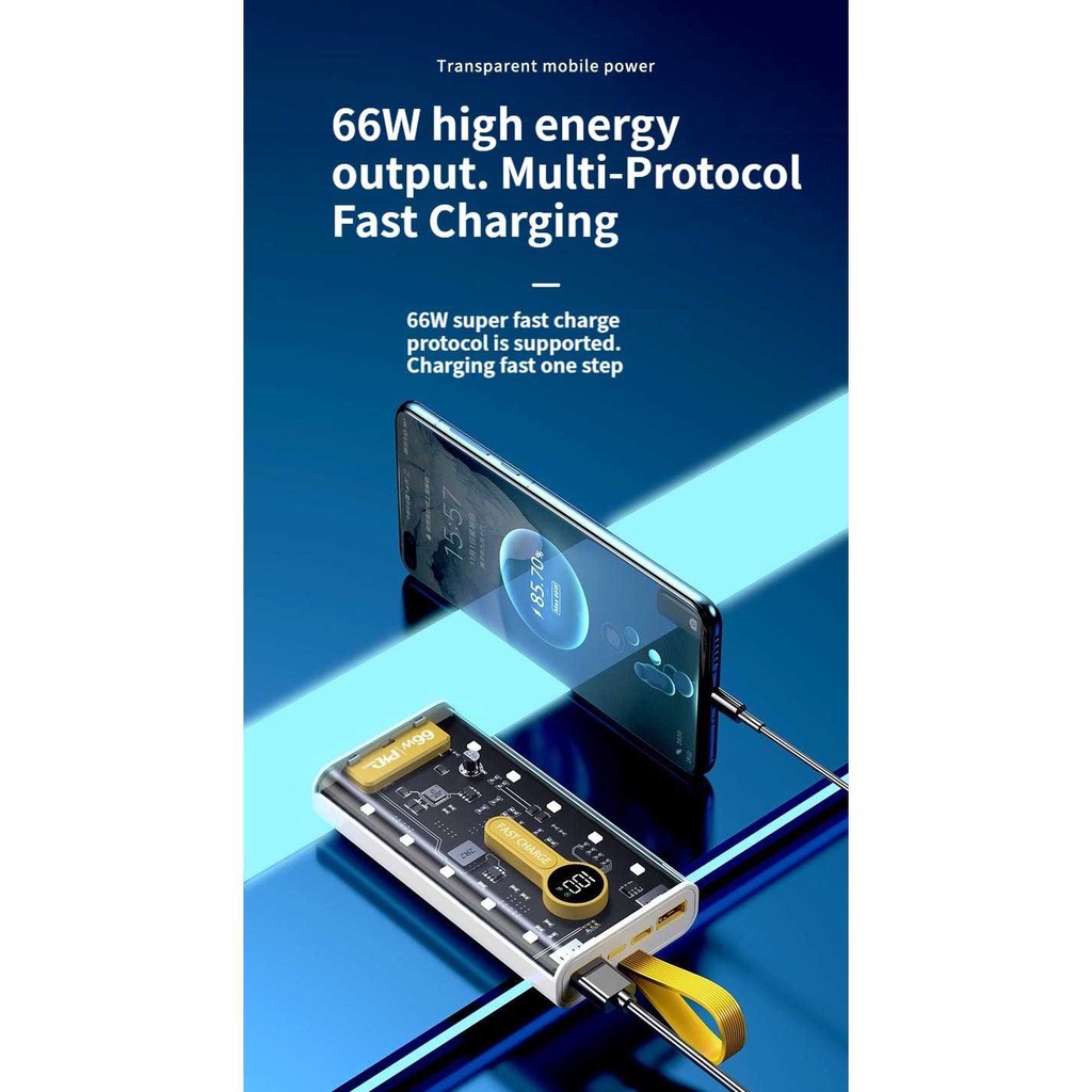 Power Bank Fast Charging PD 66W 20000 mAh