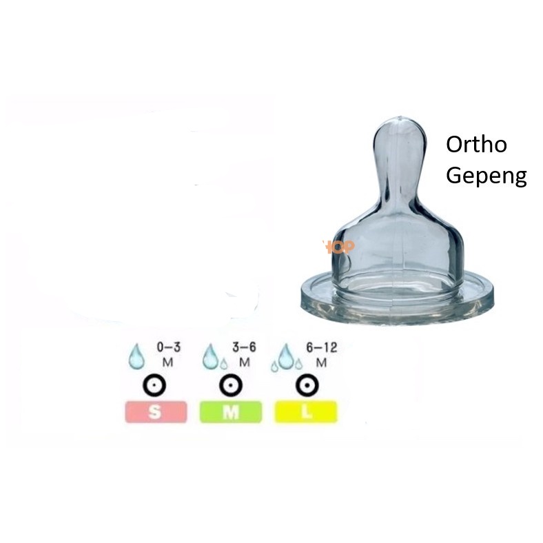 Reliable Dot Gepeng | Reliable Orthodontic Niple | Dot Susu Gepeng