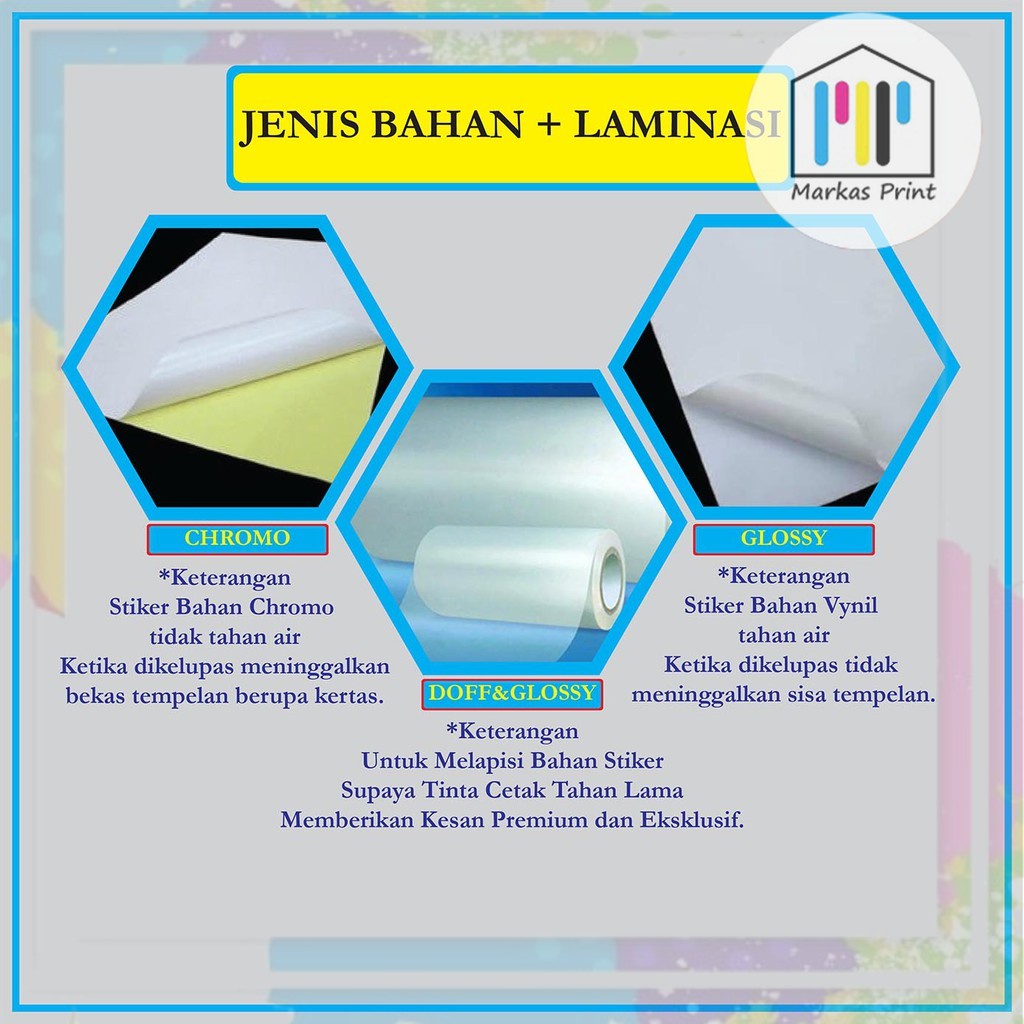

LAMINATING GLOSSY/LAMINATING DOFF