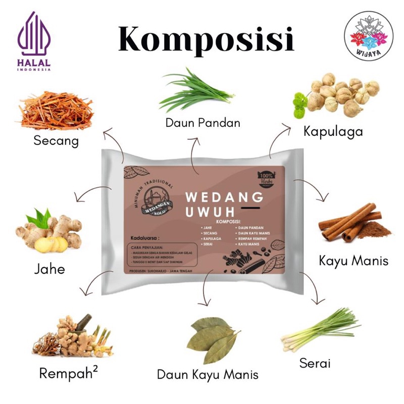 

Wedang Uwuh Original Solo (Wedangan Solo)