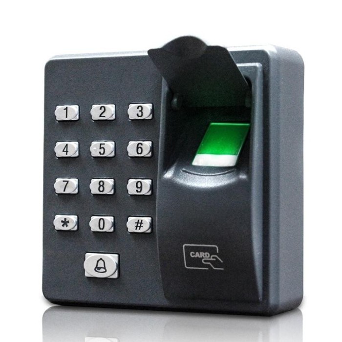 

Access door zkteco x7/x6