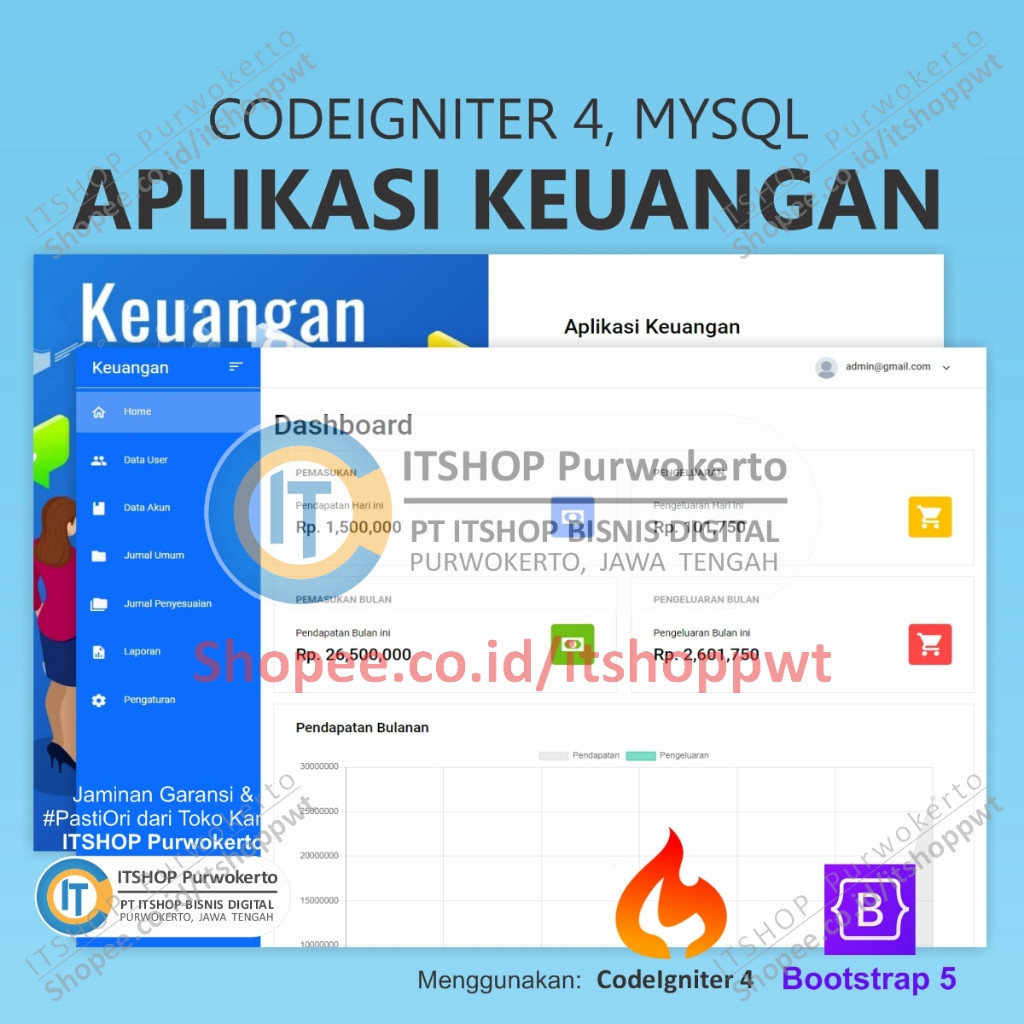 Source Code Aplikasi Web Keuangan Akuntansi Jurnal meggunakan Codeigniter 4 CI4 Mysql