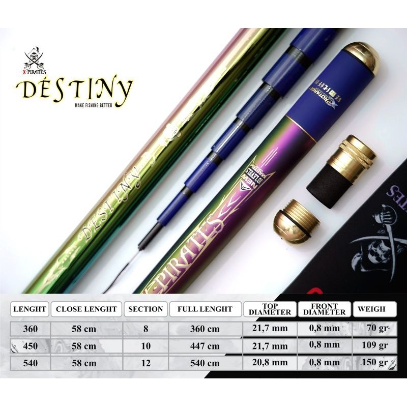 Joran Carbon X pirates Destiny 360 450 540  Kualitas Tinggi